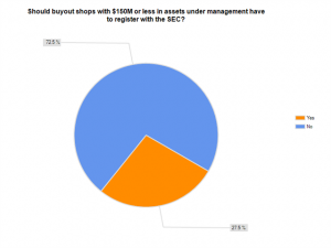 chart-031711a1